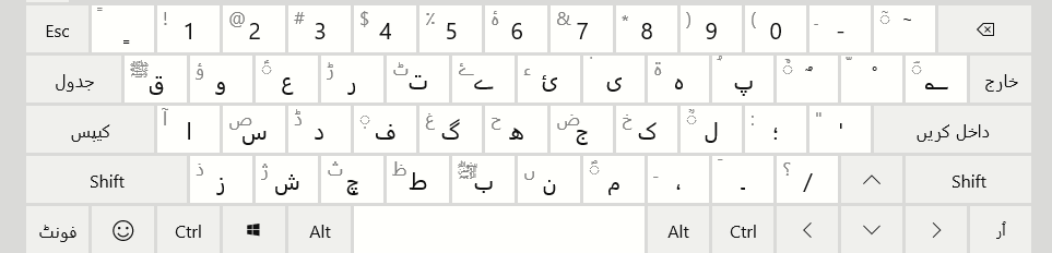 আরবী উর্দু টাইপ সহজে শিখে নিন। Arabic Compose System.